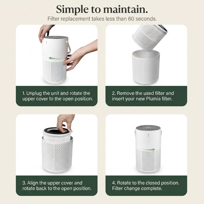 The Recovery Air Purifier