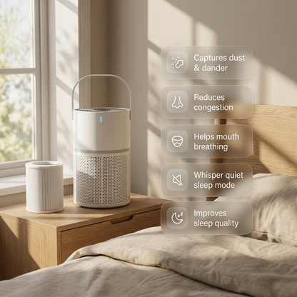The Recovery Air Purifier